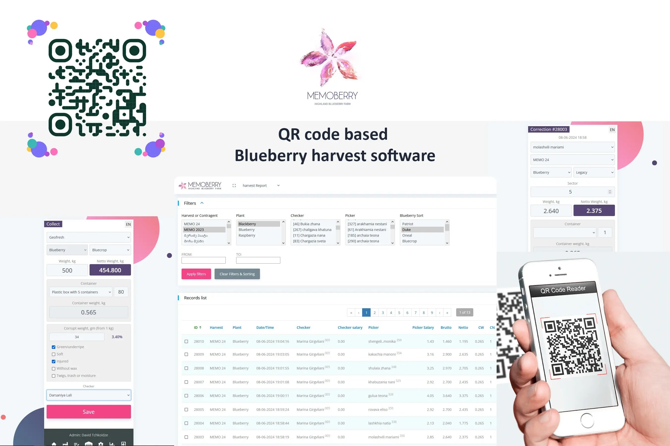 System for Berry Crop Yield Management Farmpro